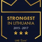 Žuvis